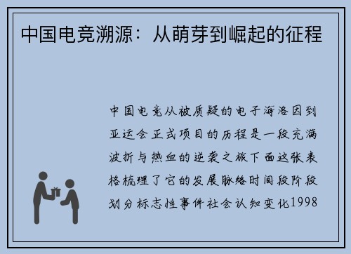 中国电竞溯源：从萌芽到崛起的征程